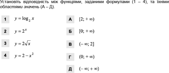 https://zno.osvita.ua/doc/images/znotest/64/6407/1_matematika17_2010_27.png